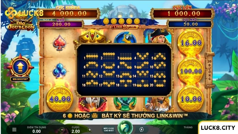 Điểm mặt các game nổ hũ trực tuyến Luck8 không nên bỏ lỡ